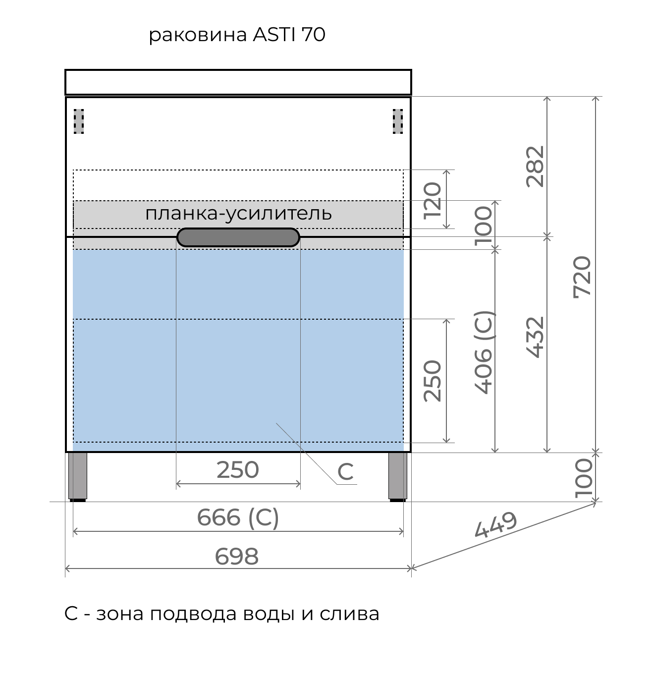 Тумба напольная Матис 70 олива 2 ящика с умывальником ASTI 70 антрацит Style Line ЛС-00002435/СС-00002471 доставка Нижний Новгород 5 Тумба напольная Матис 70 олива 2 ящика с умывальником ASTI 70 антрацит Style Line ЛС-00002435/СС-00002471 купить 5