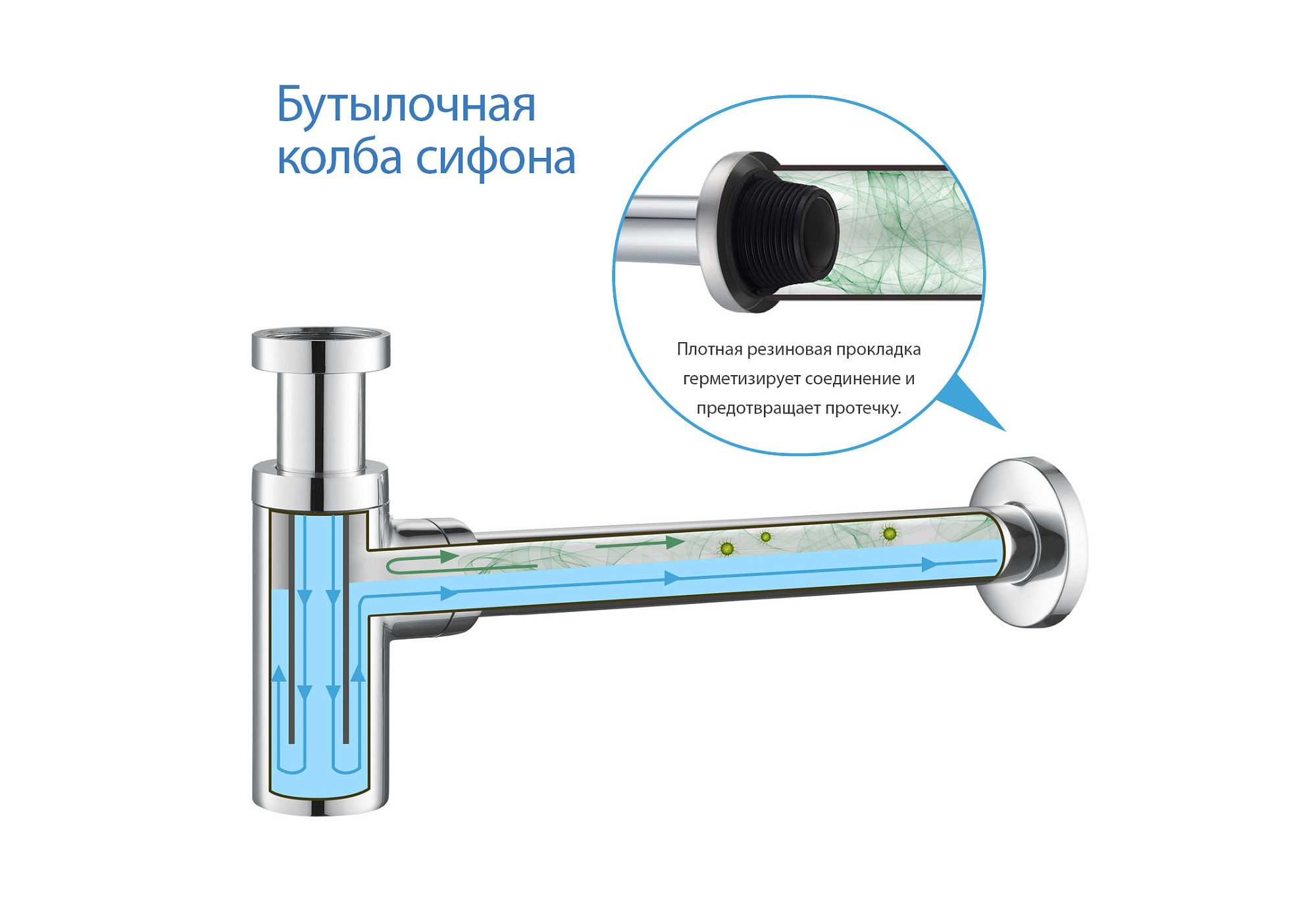 Сифон Aquatek AQ6012CR хром купить 3