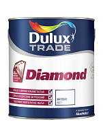 Водоэмульсионная краска Dulux Vinyl Matt База BM (0.96л)