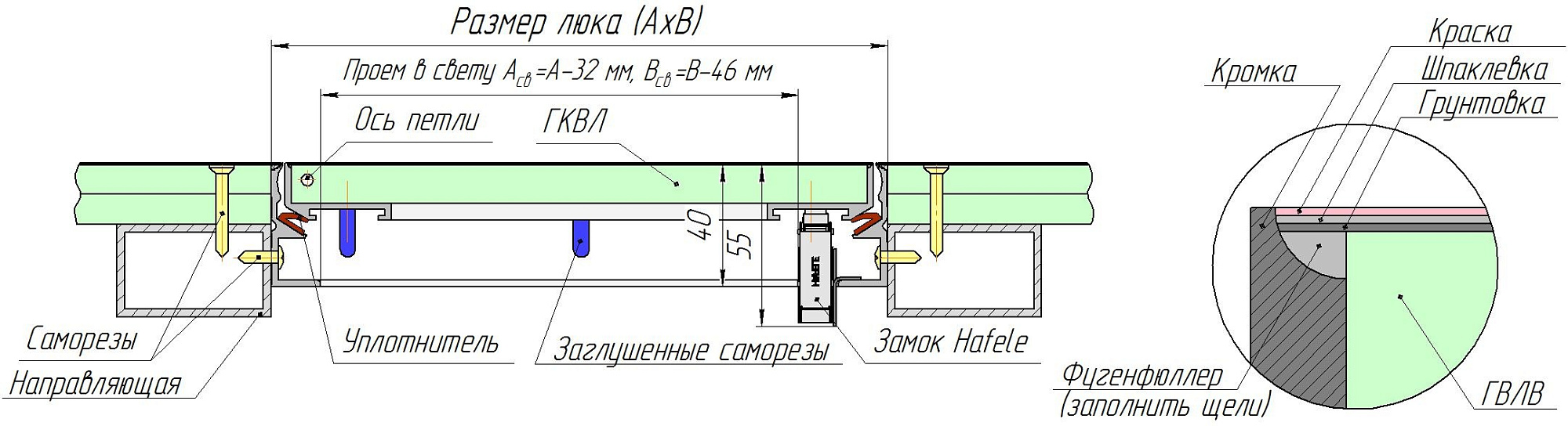 Люк под покраску 400п*400 мм, Гиппократ доставка Нижний Новгород 4 Люк под покраску 400п*400 мм, Гиппократ купить 4