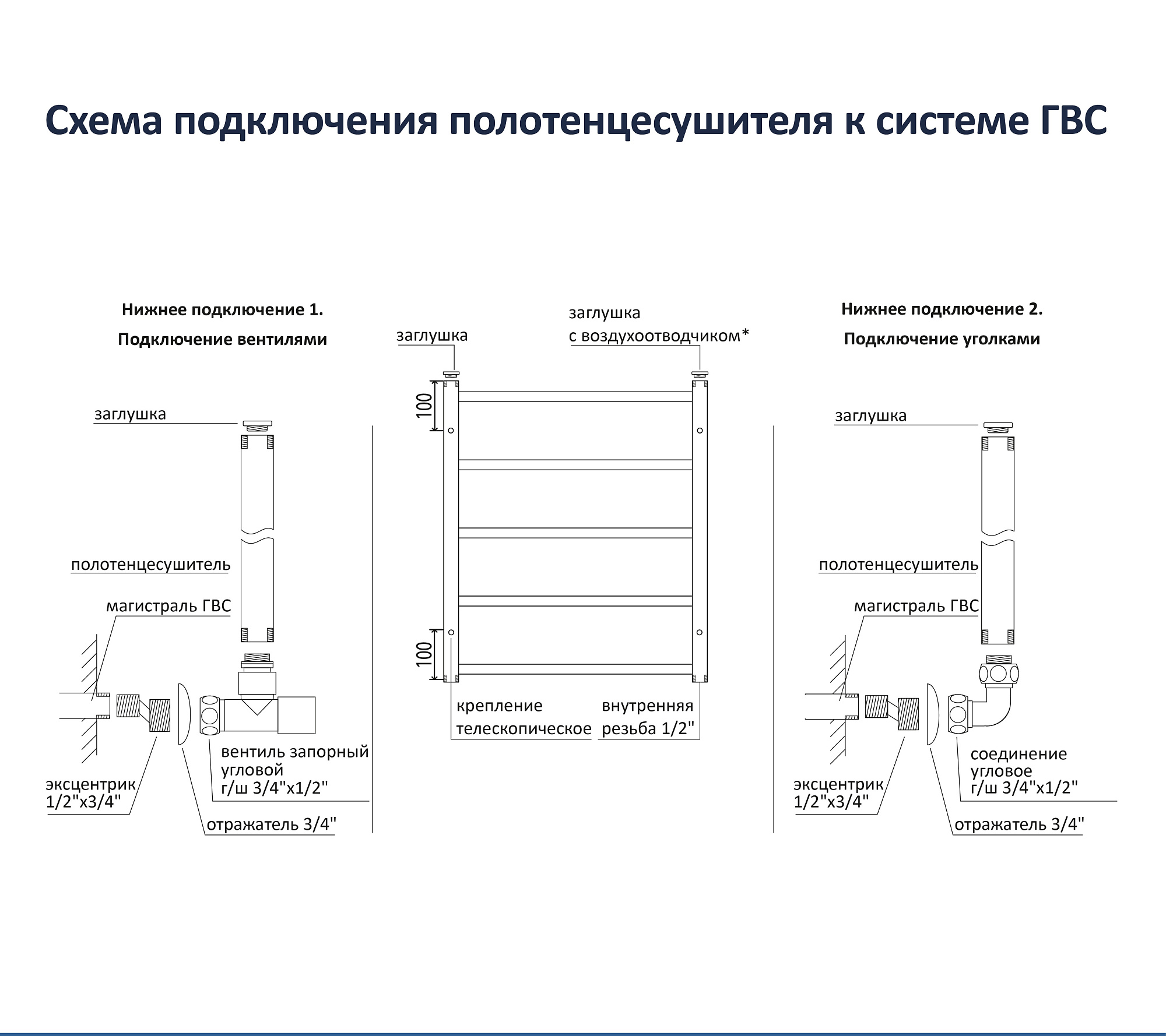 Полотенцесушитель Оберон П10 500*800мм Aquatek AQ RO1080CH доставка Нижний Новгород 4 Полотенцесушитель Оберон П10 500*800мм Aquatek AQ RO1080CH купить 4