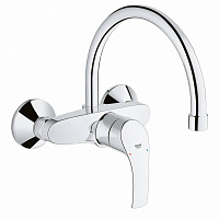 Смеситель для кухни настенный Eurosmart GROHE 32482002