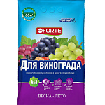 Удобрение гранулированное с микроэлементами для винограда пакет 2 кг Bona Forte BF23010281