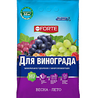 Удобрение гранулированное с микроэлементами для винограда пакет 2 кг Bona Forte BF23010281