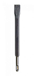 Зубило плоское 888 SDS-plus 14*20*250мм 6055125