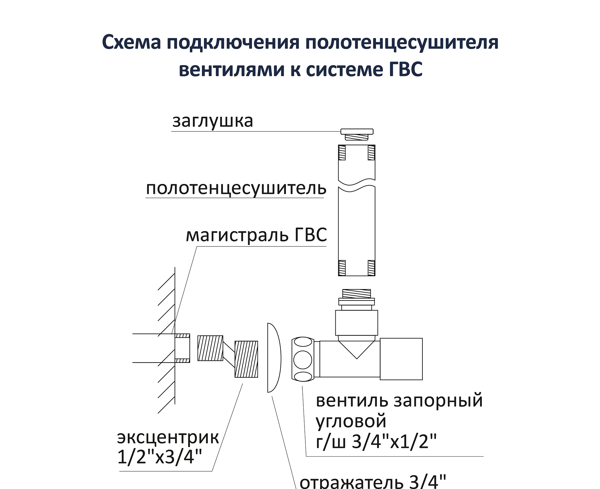 Комплект фитингов для подключения полотенцесушителя хром Aquatek AQ 1020CH доставка Нижний Новгород 1 Комплект фитингов для подключения полотенцесушителя хром Aquatek AQ 1020CH купить 1