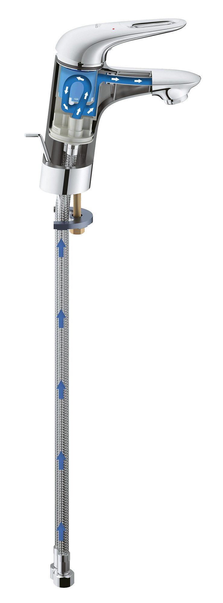Смеситель Eurostyle для раковины цвет хром GROHE 23564003 купить 2