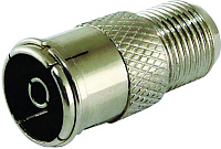 Переходник гнездо F - гнездо TV TDM(82812)
