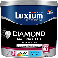 Краска интерьерная для стен Prof Diamond Max Protect матовая белая база BW Luxium 50035253 (2.5л)