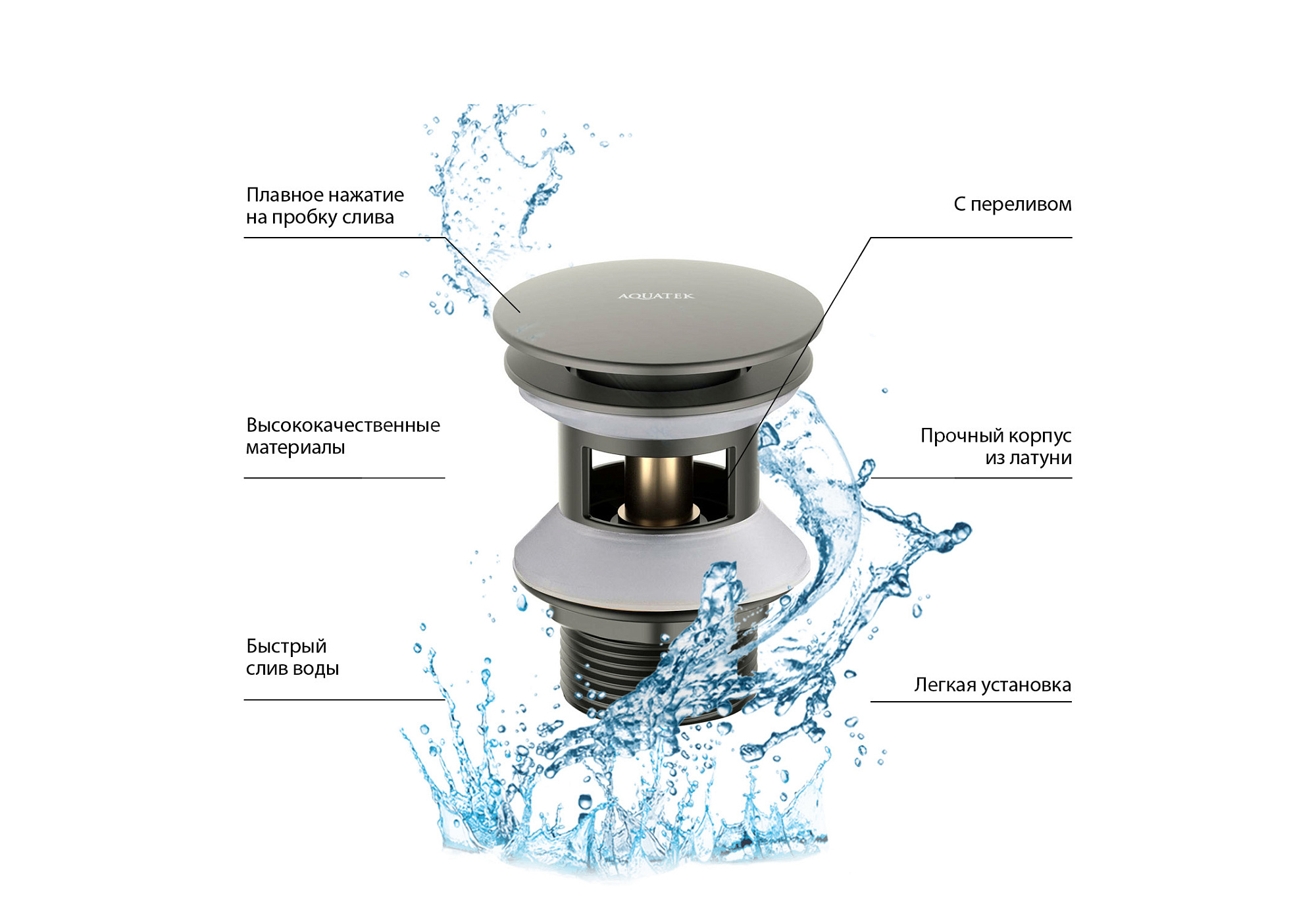 Набор сливной для раковины Push-open с переливом черный хром Aquatek AQ6002BGM доставка Нижний Новгород 6 Набор сливной для раковины Push-open с переливом черный хром Aquatek AQ6002BGM купить 6