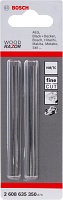 Нож для рубанка Bosch 82x5.5x1.1 (2шт) WR тв.сплав (2608635350)