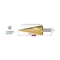 Сверло по металлу ступенчатое 6-30мм HSS-XE с покр TIN-GOLD Karnasch 21.3003