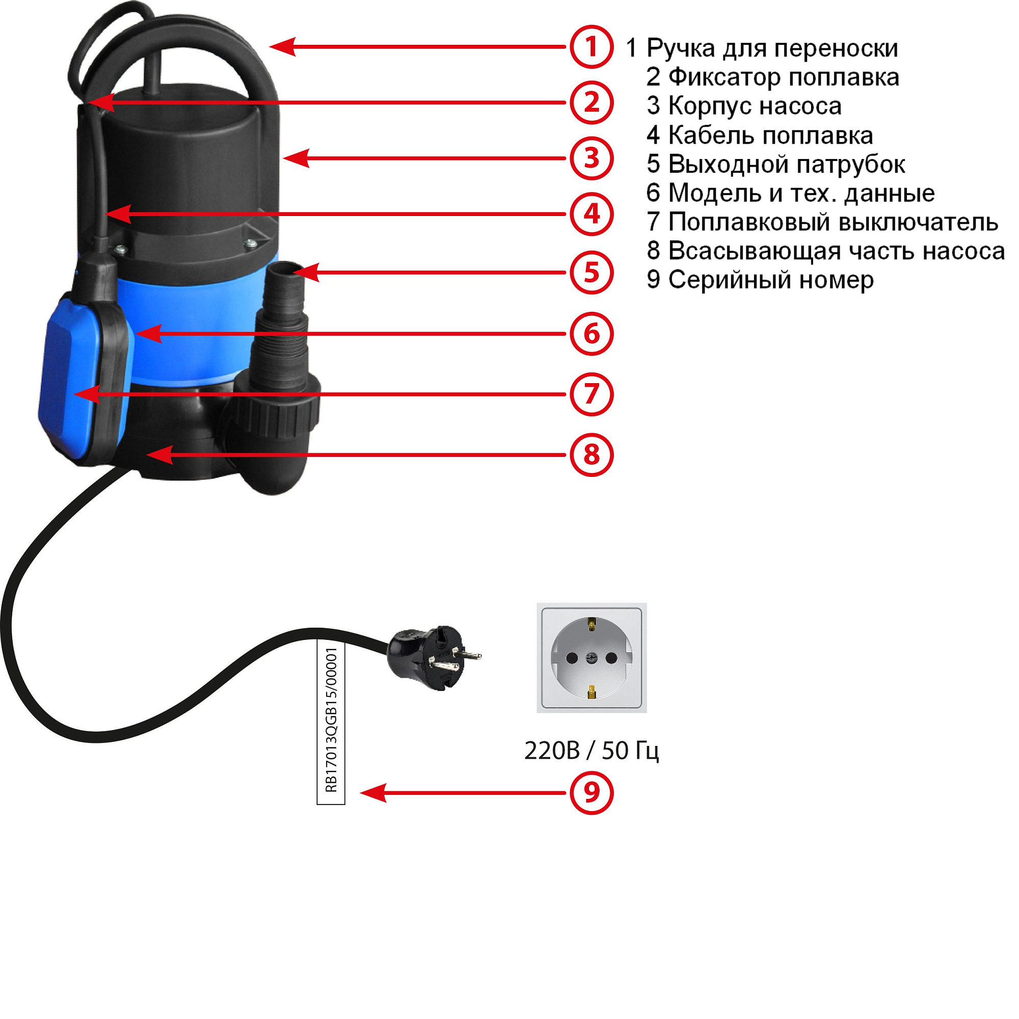 Насос универсальный JEMIX GSGP-250 доставка Нижний Новгород 1 Насос универсальный JEMIX GSGP-250 купить 1